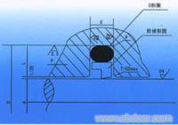階段形圈（斯特封）