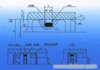 導向環（斯來圈）